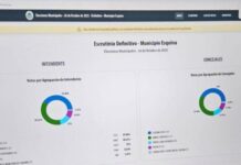 ESCRUTINIO DEFINITIVO DE ESQUINA: Confirman el triunfo de Olivetti por 164 votos